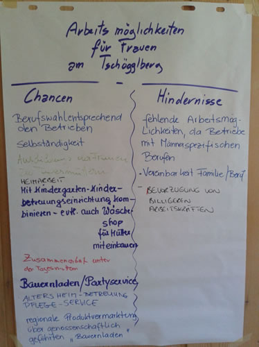 Tschögglberg-Team Tschögglberg-Team